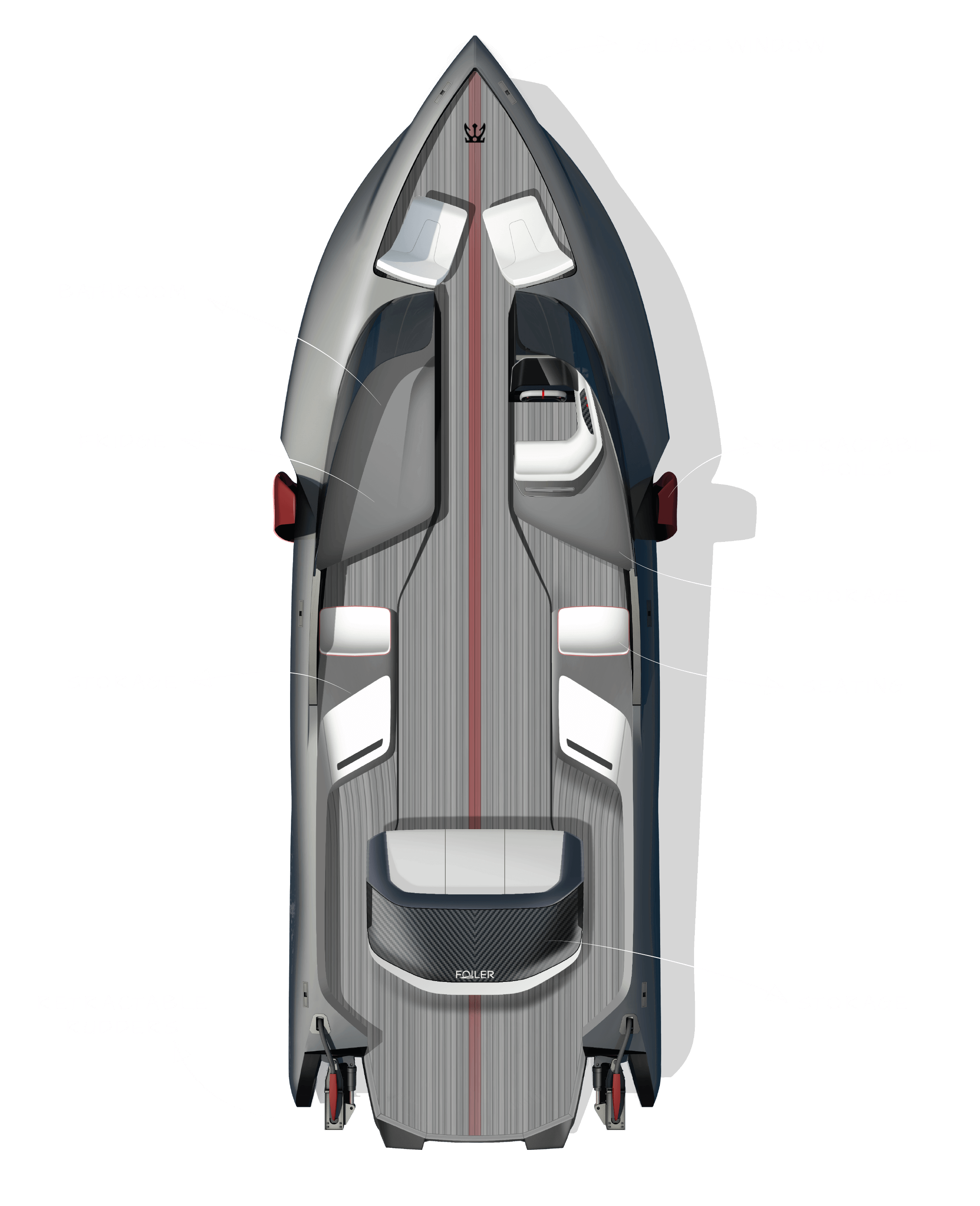 GT Layout