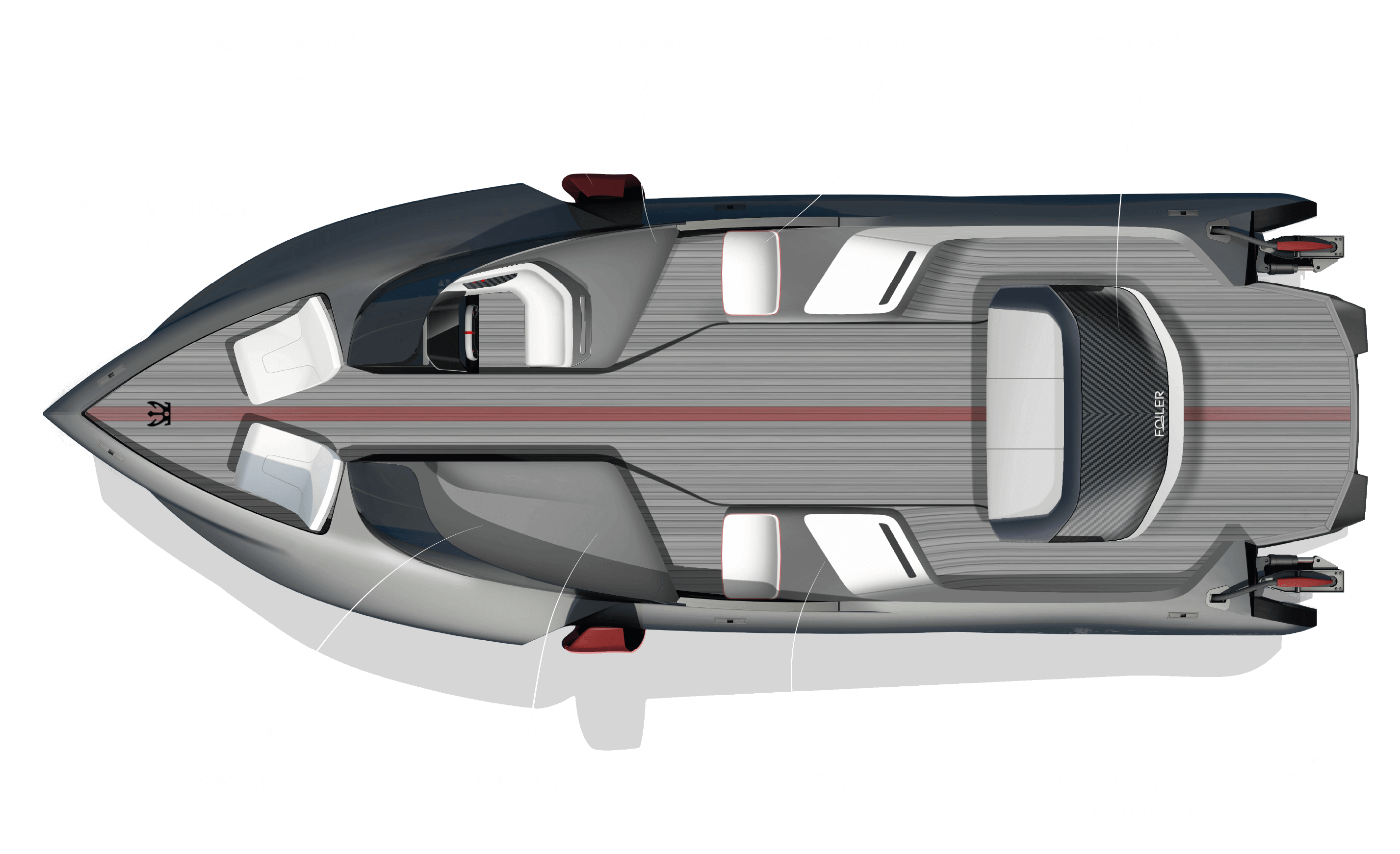 GT Layout