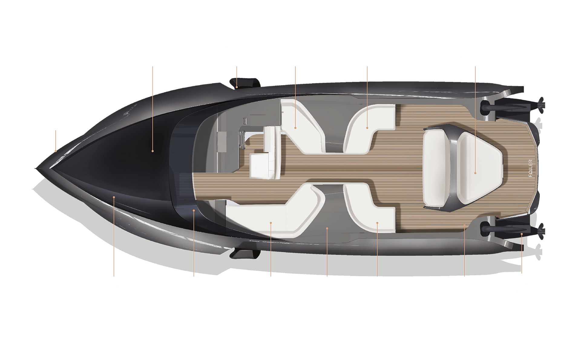 GT Layout