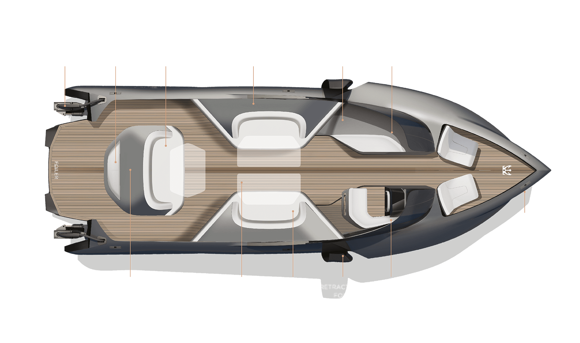 Royale Layout