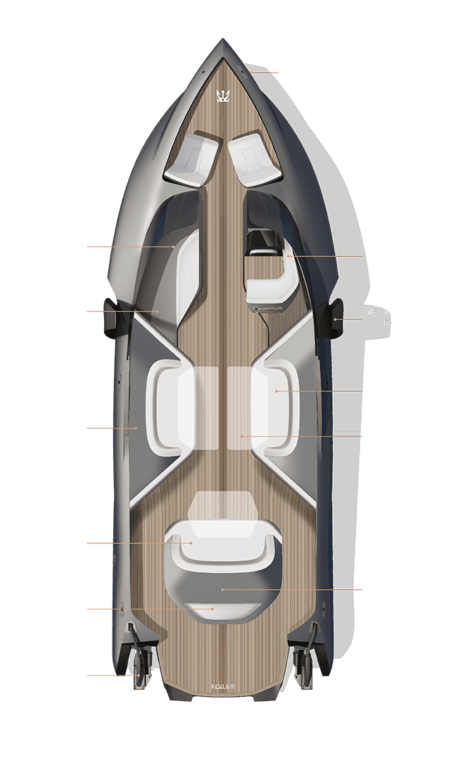 Royale Layout