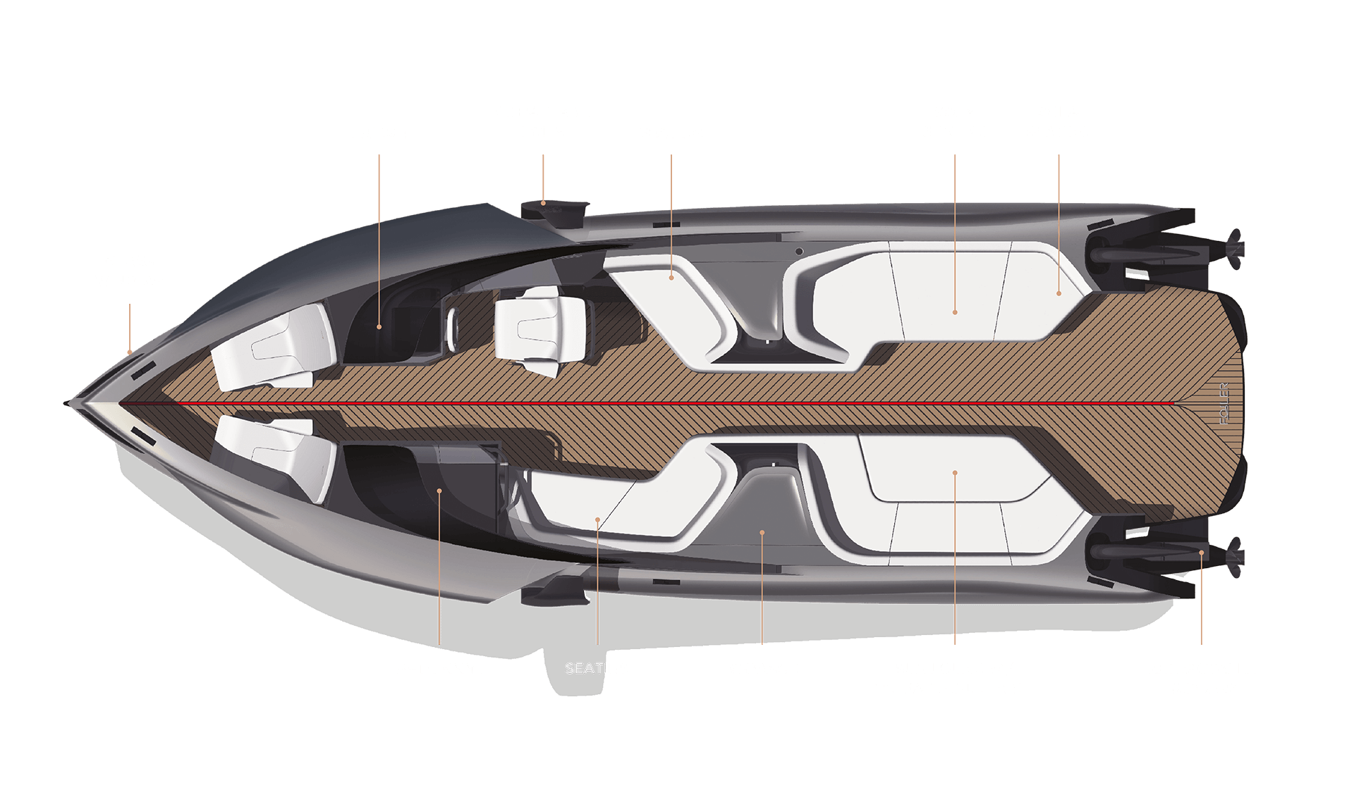 GT Layout