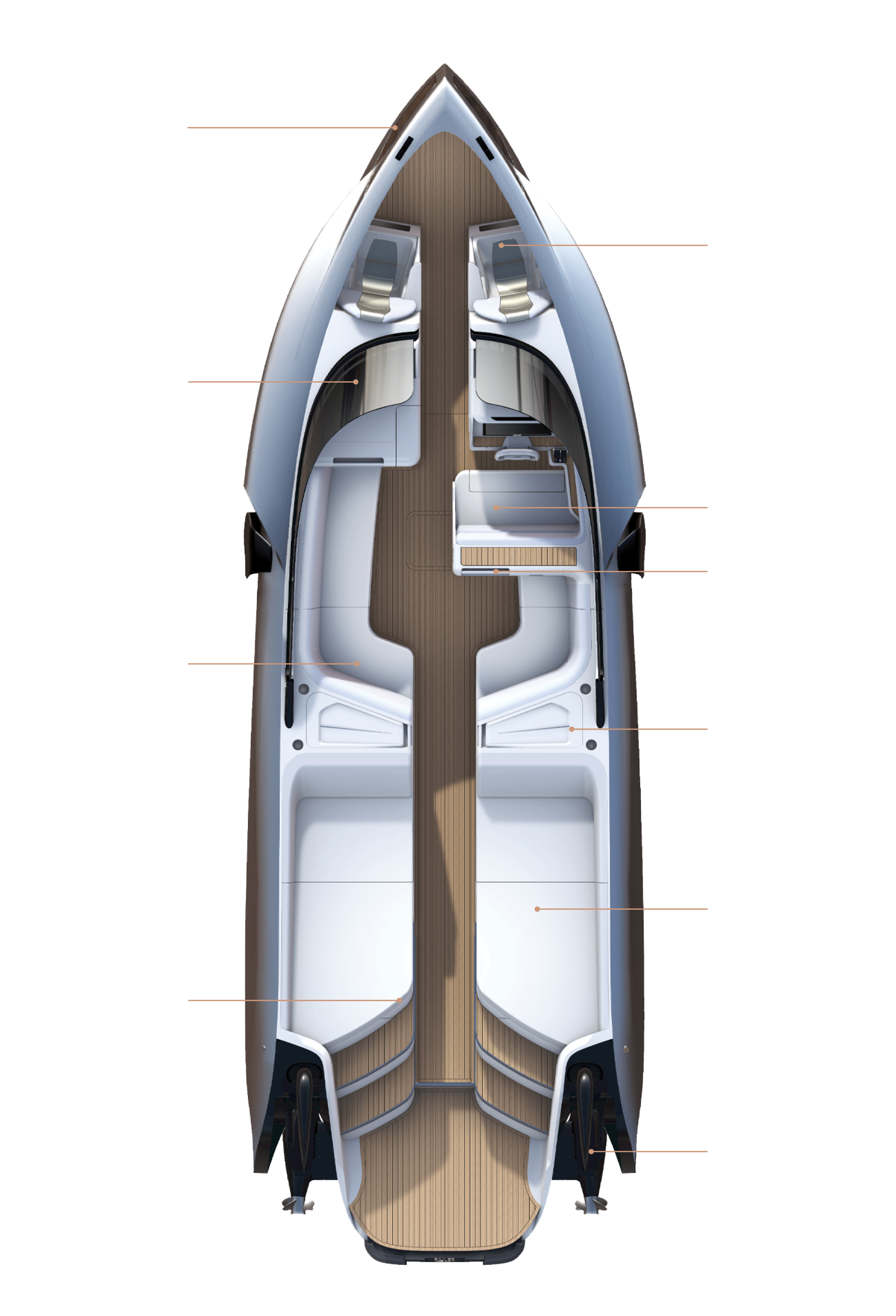 GT Layout