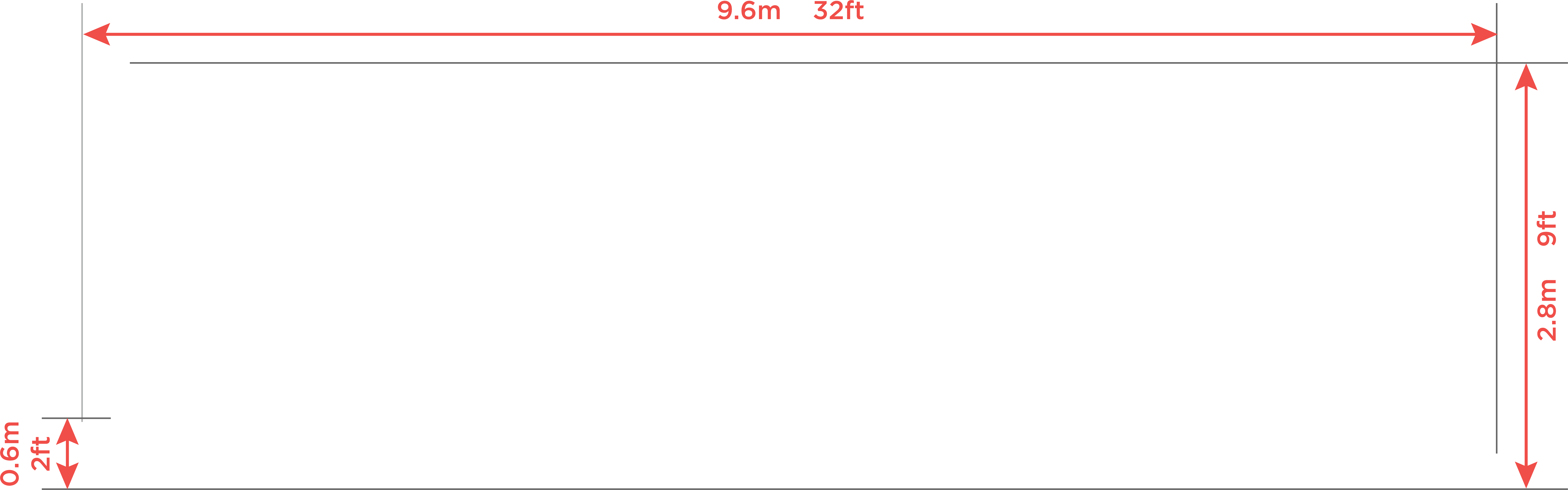 Archimedean Mode