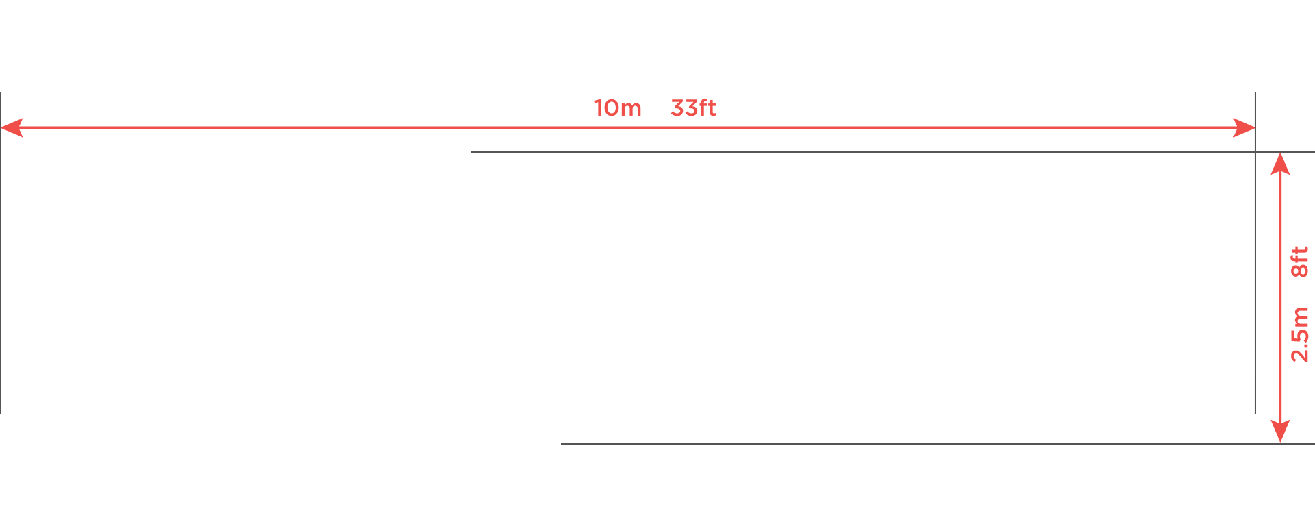 Archimedean Mode