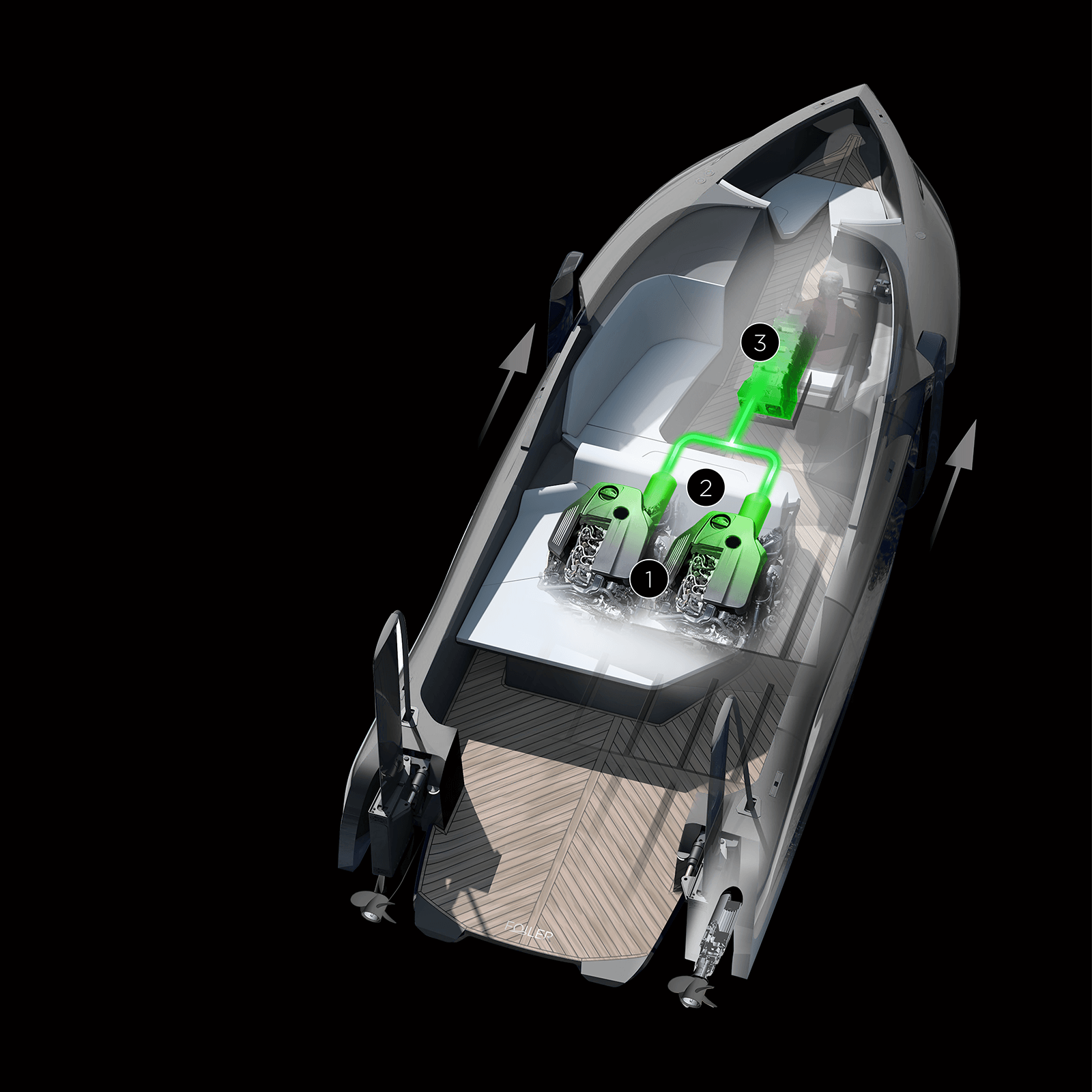 Foils Technology